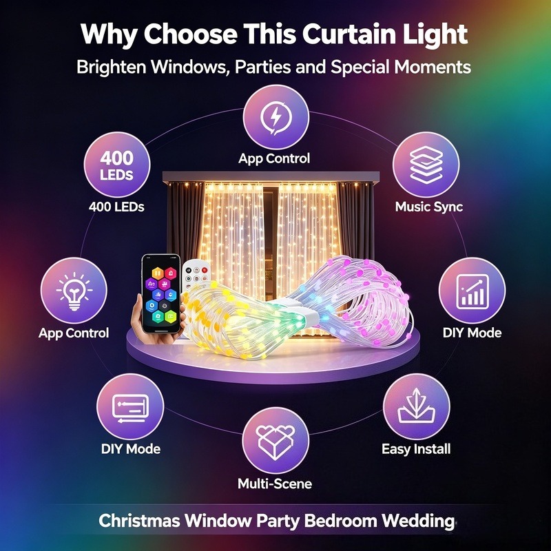 Luces LED para Cortinas, Alime - Fairy Light Curtain reseña y precio