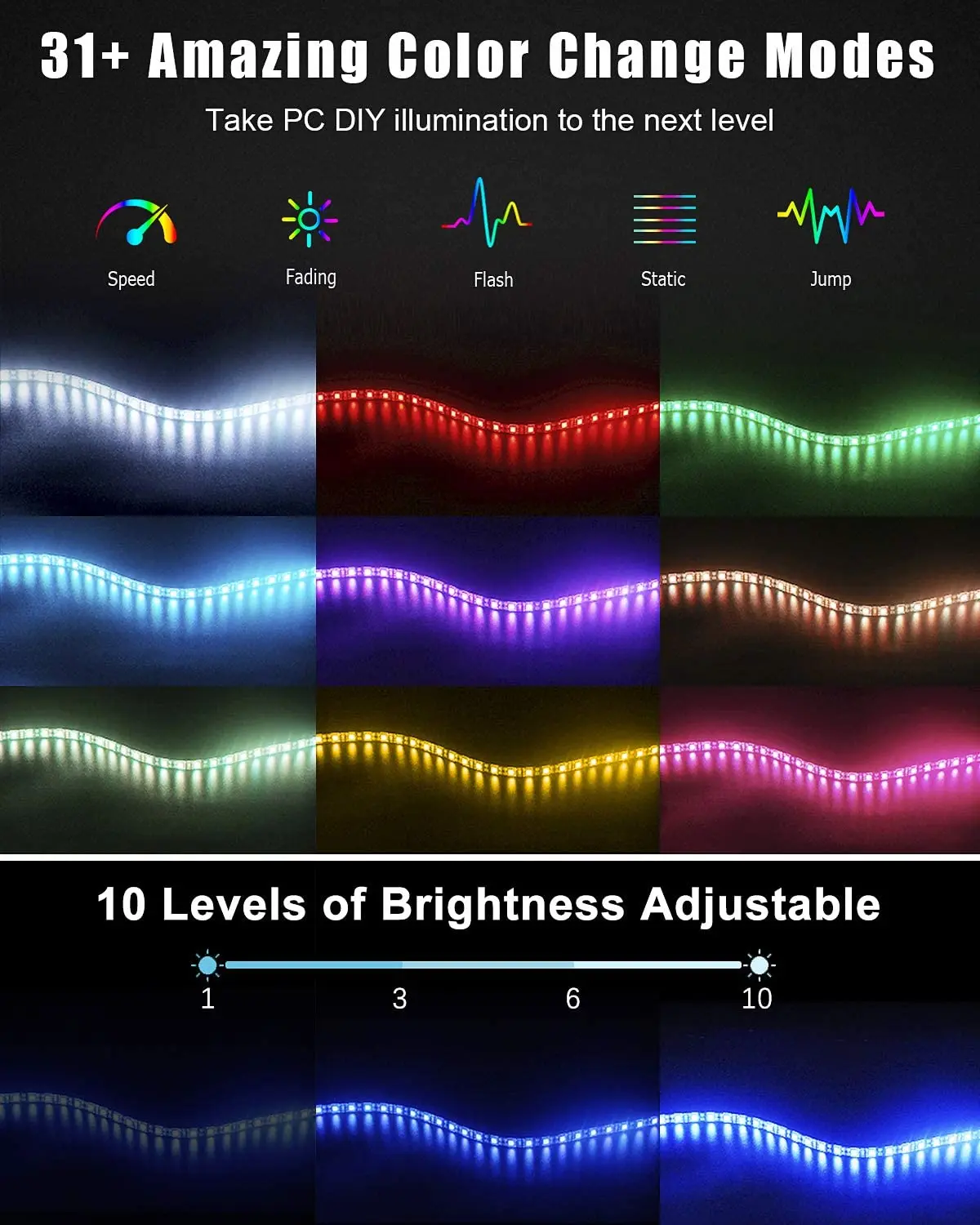 Tira de luces LED para PC, mod - Decor Lighting Address reseña y precio