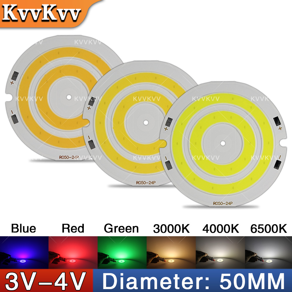 Piezas de lámpara LED COB redo - Lighting Decor House reseña y precio